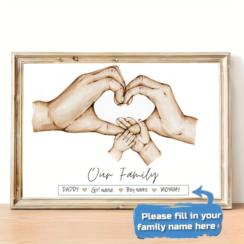 Home Decor Foto - Personalized Custom Family Hand Poster Name