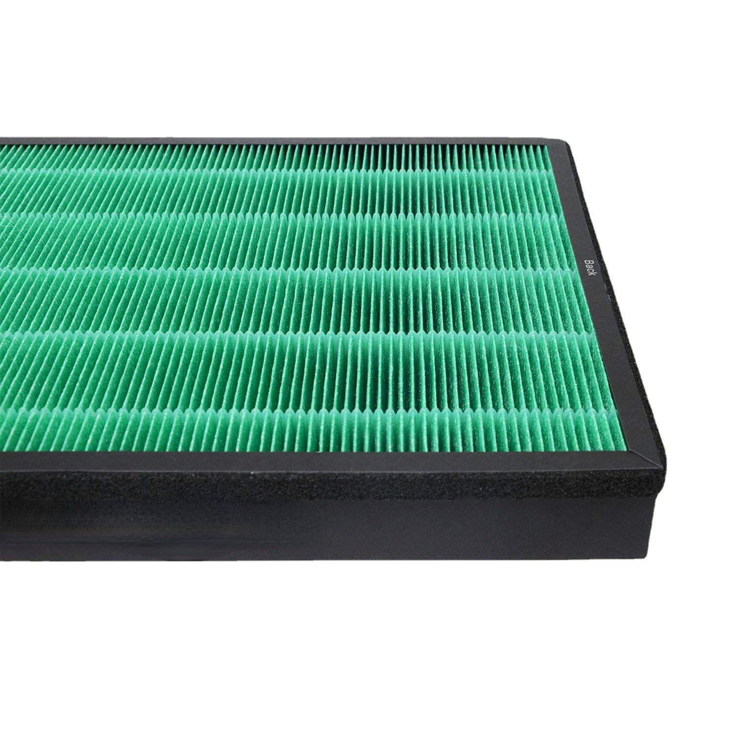 True HEPA Active Carbon Filter - огляд і ціна Coway Air Purifier Airmega 400