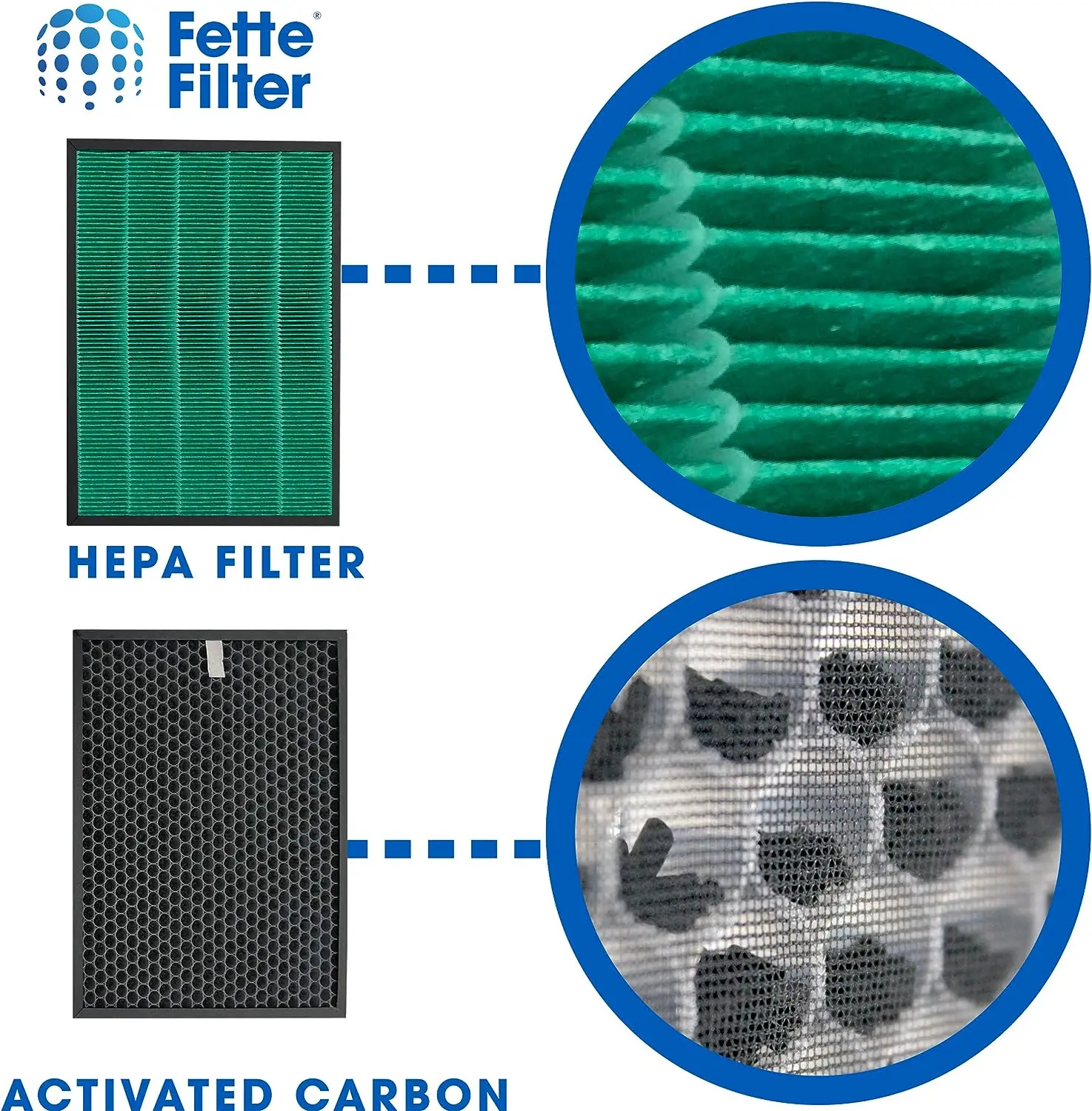 True HEPA Active Carbon Filter - огляд і ціна Coway Air Purifier Airmega 400