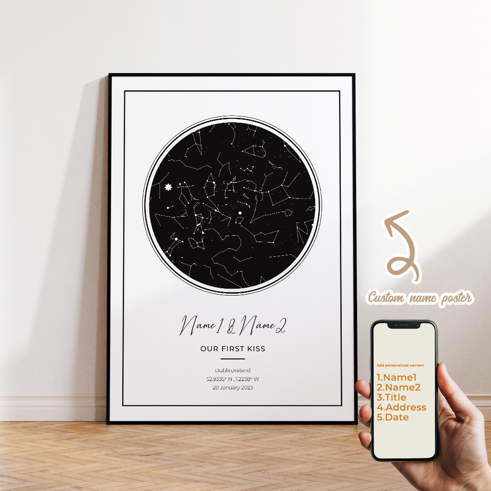 Modern Custom Personalized Nig - огляд і ціна Home Decor Foto