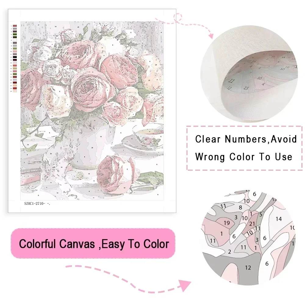 Oil Painting By Numbers Flower - огляд і ціна Home Decor Free Images